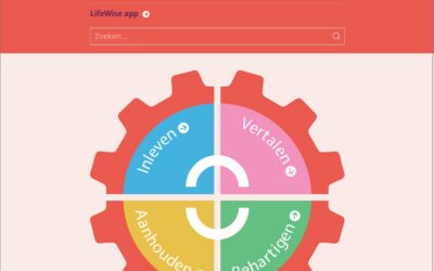 JobWise – begeleiding naar werk voor mensen met een LVB+