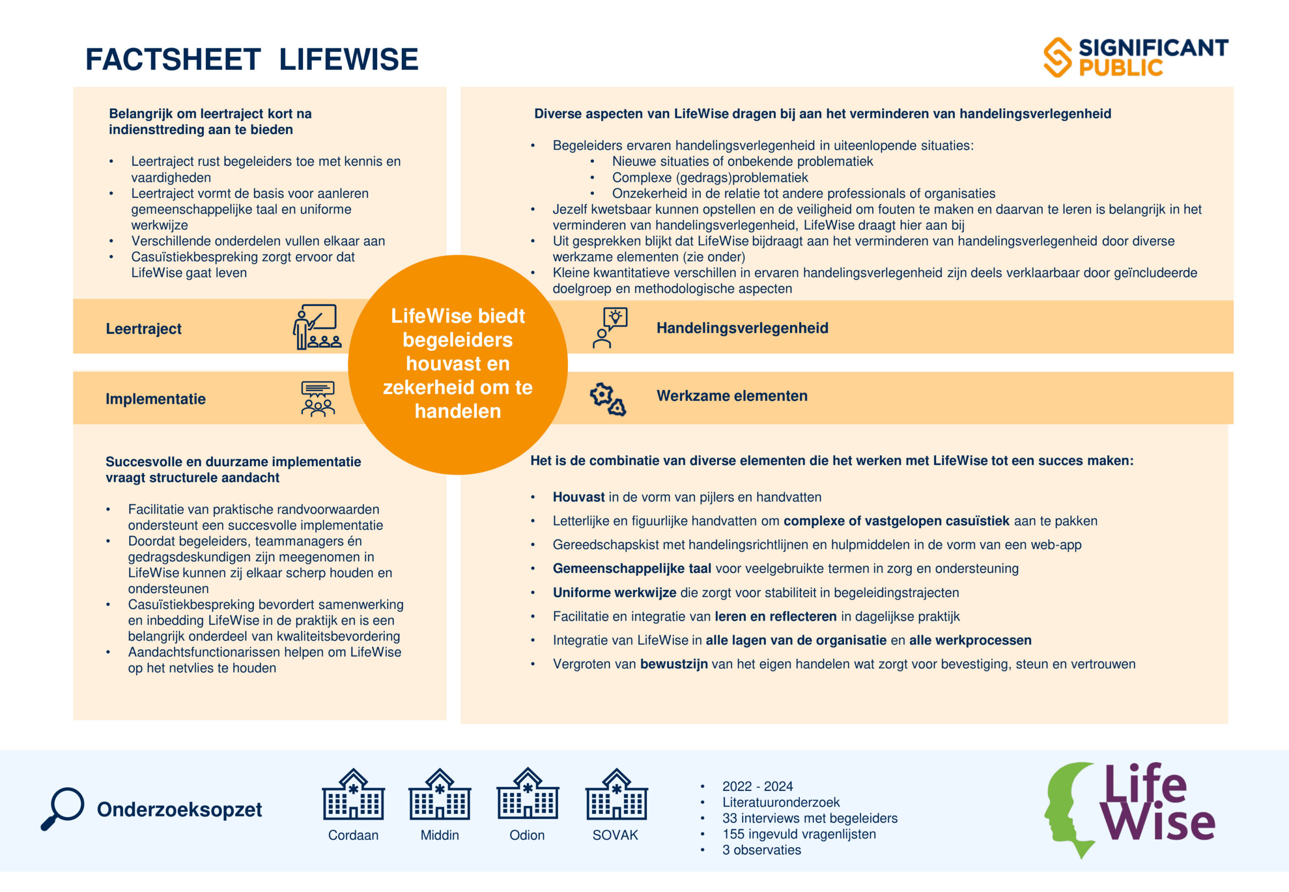 factsheet_lifewise_JPG_format Stress Autism Mate